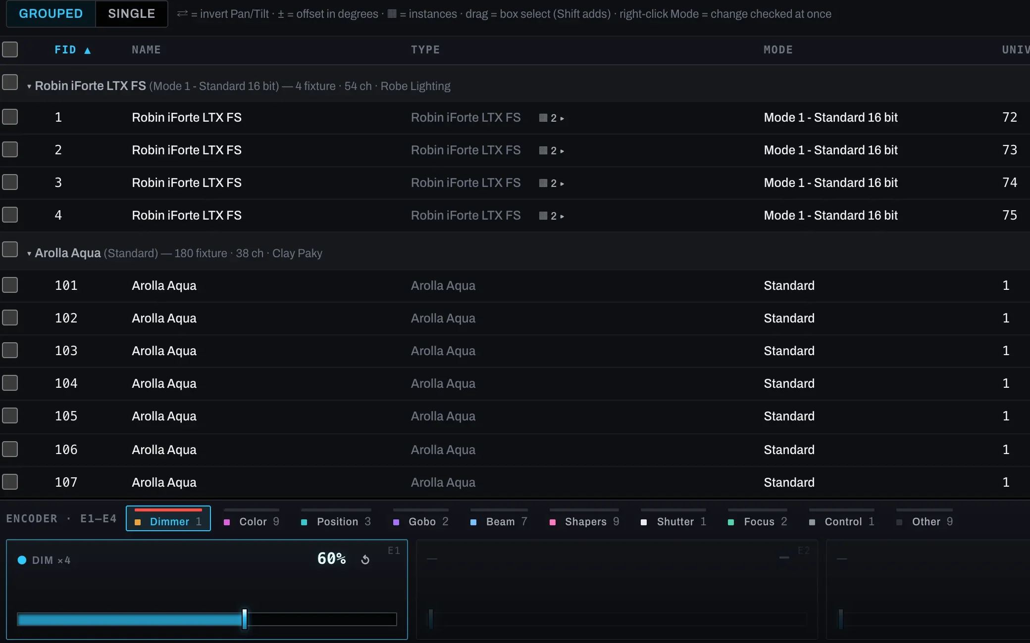 Detail of the DORAH patch table: GDTF fixtures grouped by type with universe, address and footprint