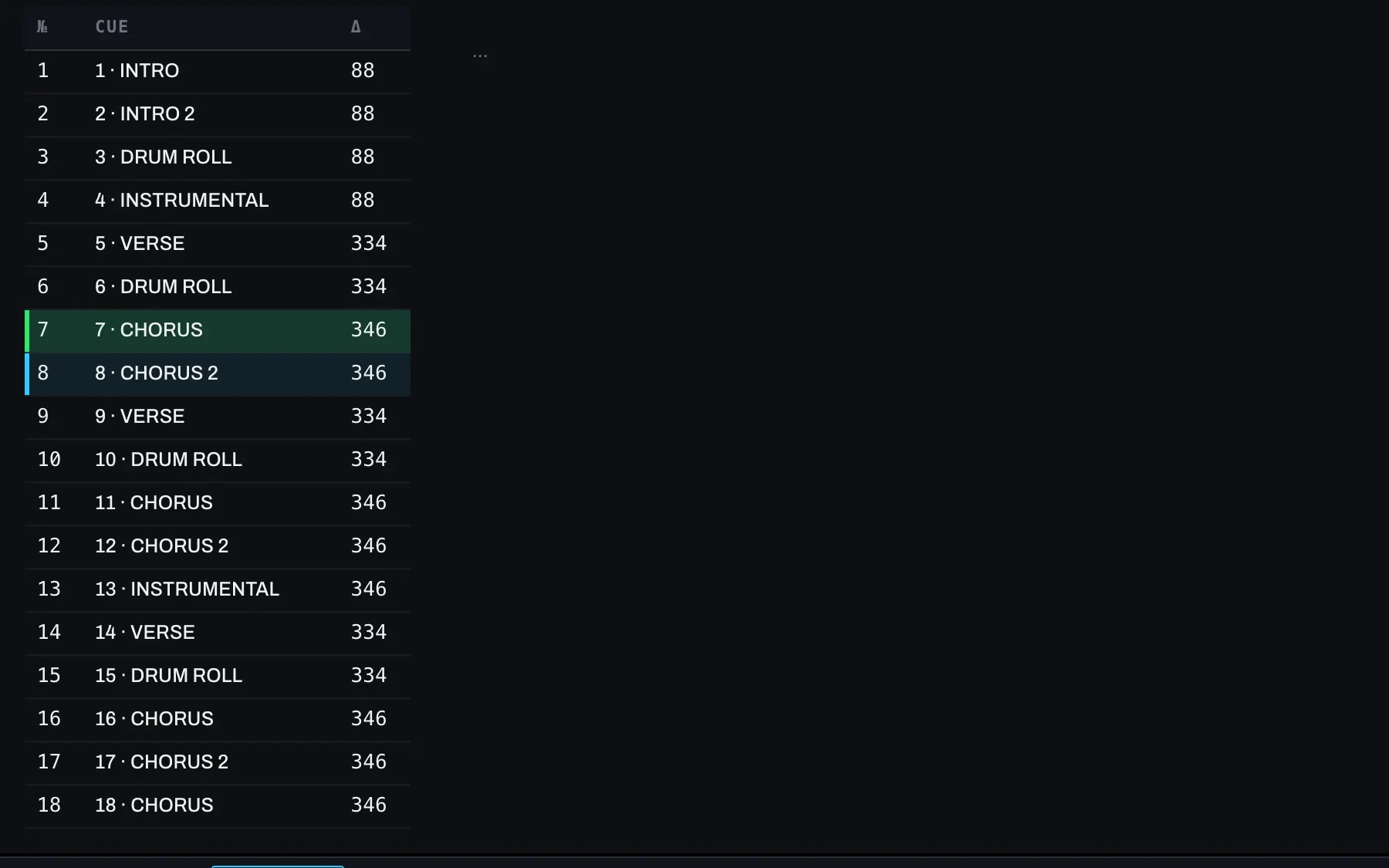Detail of the tracking sheet: the cue list with cue 7 CHORUS selected, fixture counts per cue