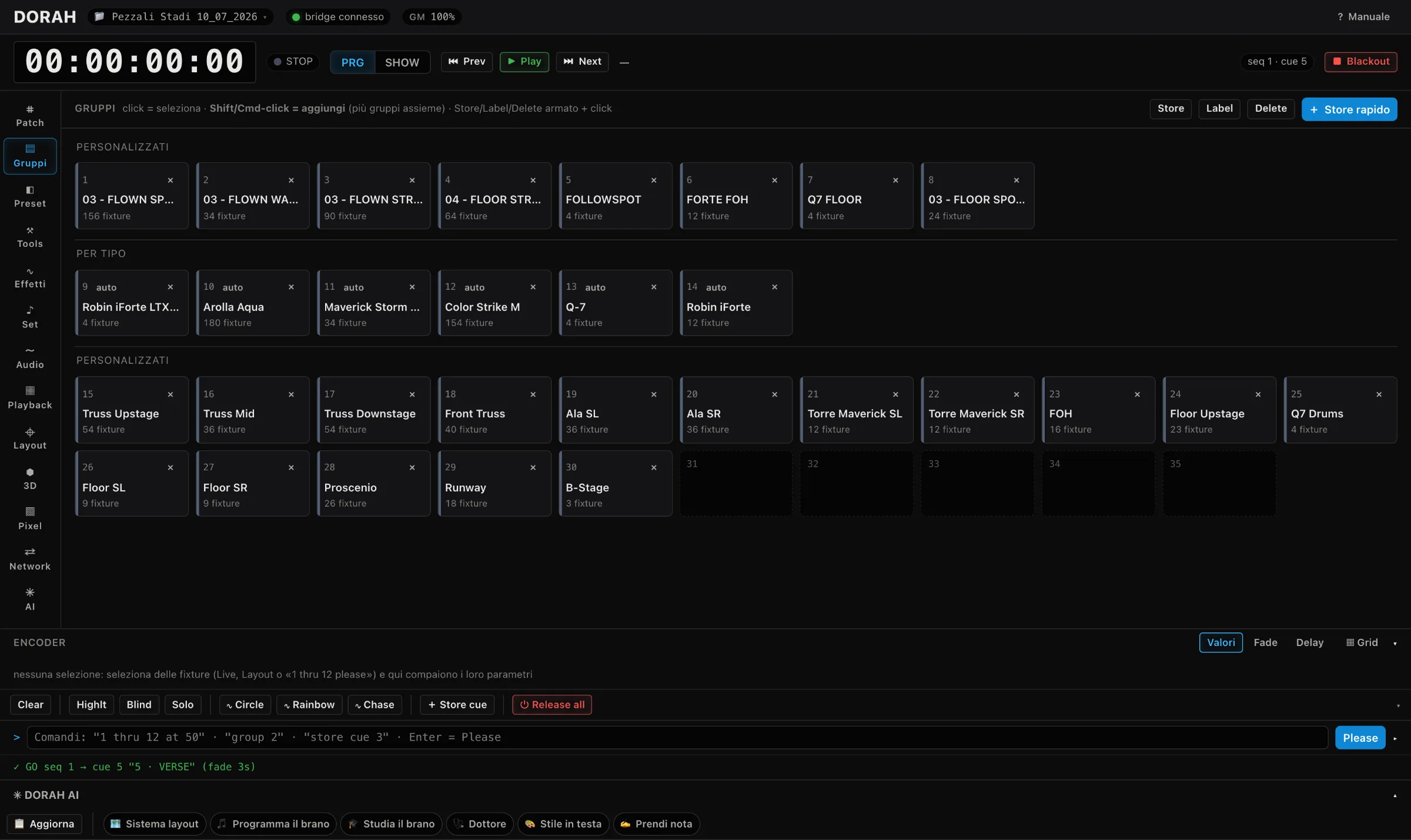 DORAH Groups view: pools of custom groups named after trusses and towers, plus automatic groups per fixture type