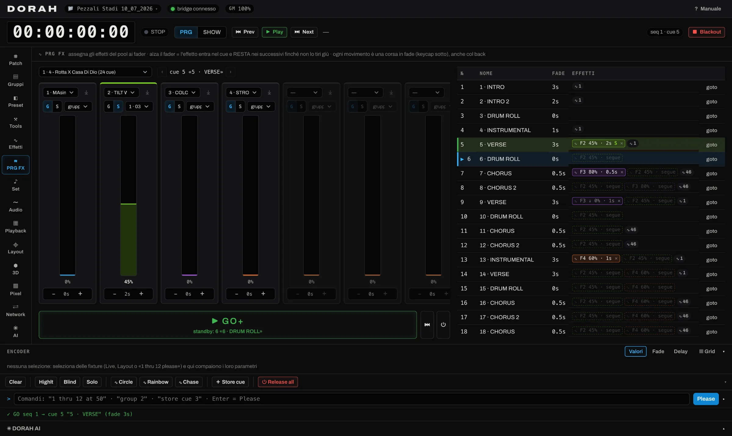 DORAH PRG FX view: motorized effect faders of the cuelist bank next to the cue sheet, with explicit fx levels, fade times and tracked ghost entries on every cue